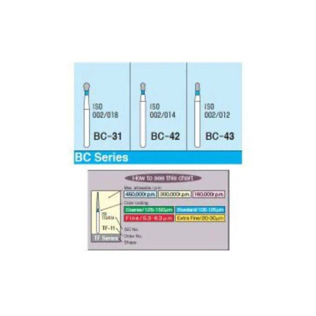 Mani Diamond Burs – BC Series / Ball Collar Type