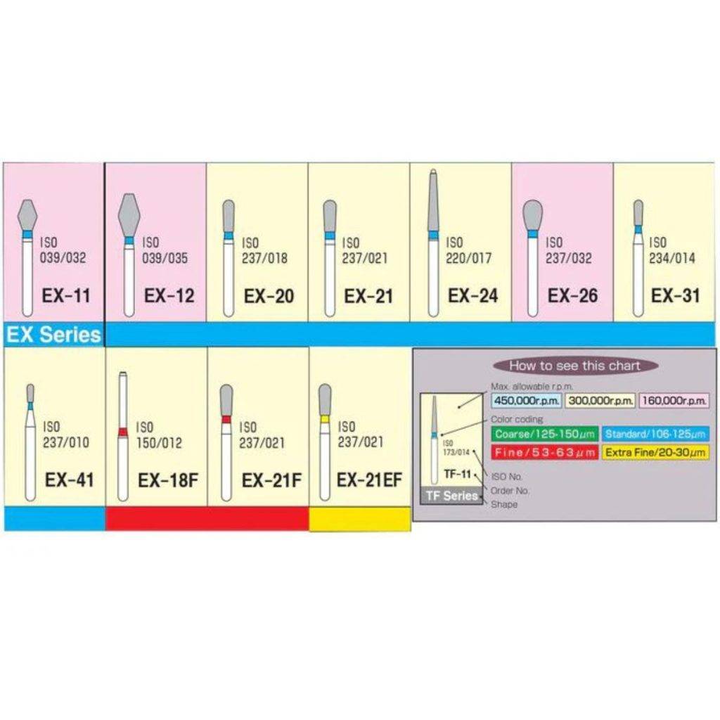 Mani Diamond Burs – EX Series / Special (Extra) Shape